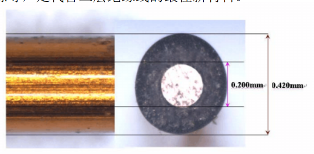 一款医疗设备用超高耐压的千兆单口网络变压器H82407SG一款医疗设备用超高耐压的千兆单口网络变压器H82407SG